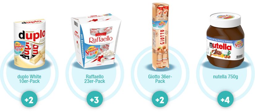 Ferrero Punkte Ferrero Punkte