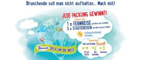Brunch Gewinnspiel