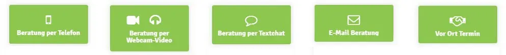mentavio Kommunikationsmöglichkeiten