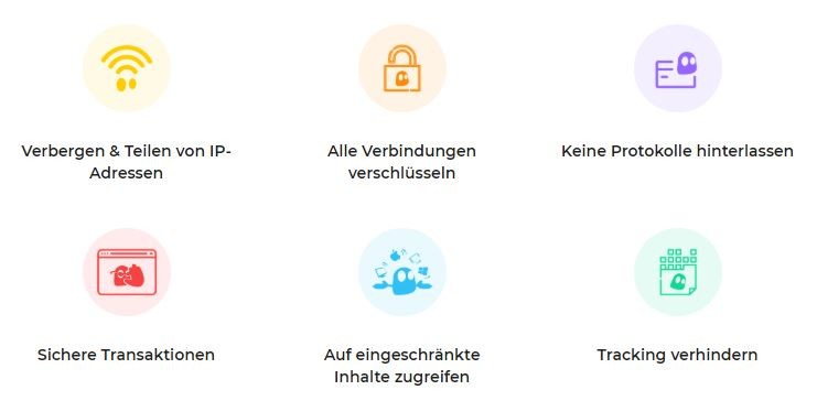 Gründe für VPN