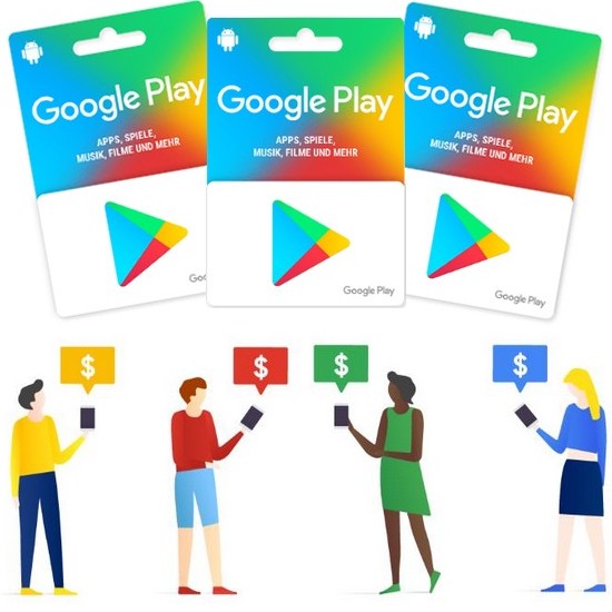 Google Play Gift Cards