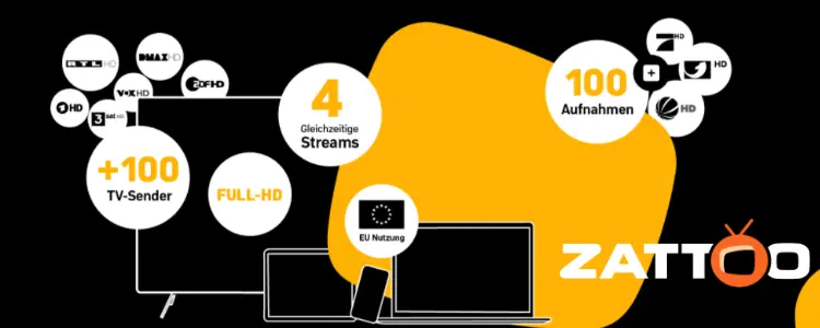 Stream TV gratuite - Zattoo