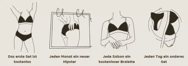 ON THAT ASS Frauen