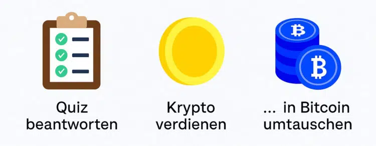 Learning Rewards bei Coinbase