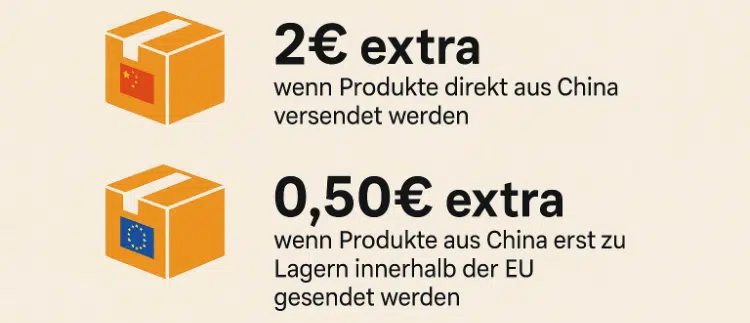 extra Gebühren für Sendungen aus China