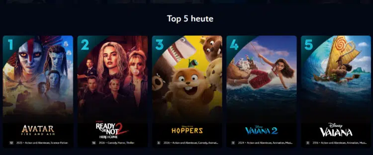 Top 5 Serien Disney+