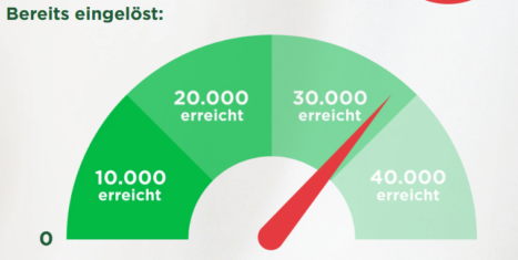 Kommentarbild von Mirco